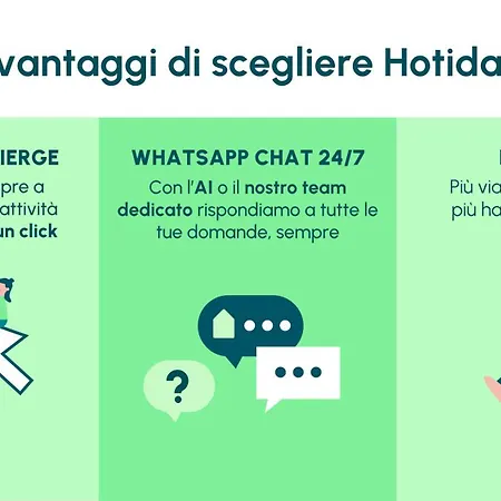 Hotiday Vezzano Ligure 3* Λα Σπέτσια